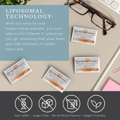 Liposomal Vitamin C  Lypo-Spheric  Vitamin C Lypo C  LivOn Laboratories